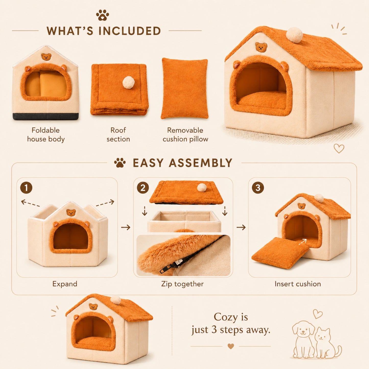 A product infographic for a foldable pet house, showing the included components, assembly steps, and a cozy doghouse-style bed with orange fleece trim and cream fabric. The layout includes labeled sections for what's included, easy assembly, and a small dog and cat illustration.